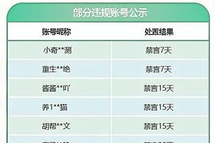 辽篮官方回应恶搞：支持张镇麟拿起法律武器维权 本尊点赞